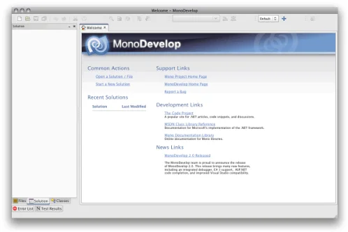 MonoToch-AasimNaseem.com