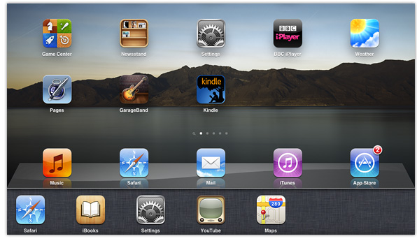 Background processing in iOS - AasimNaseem.com